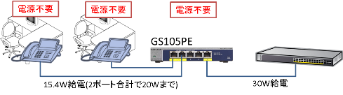 GS105PE_02