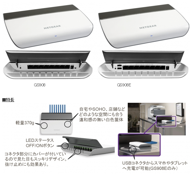 GS908 GS908E