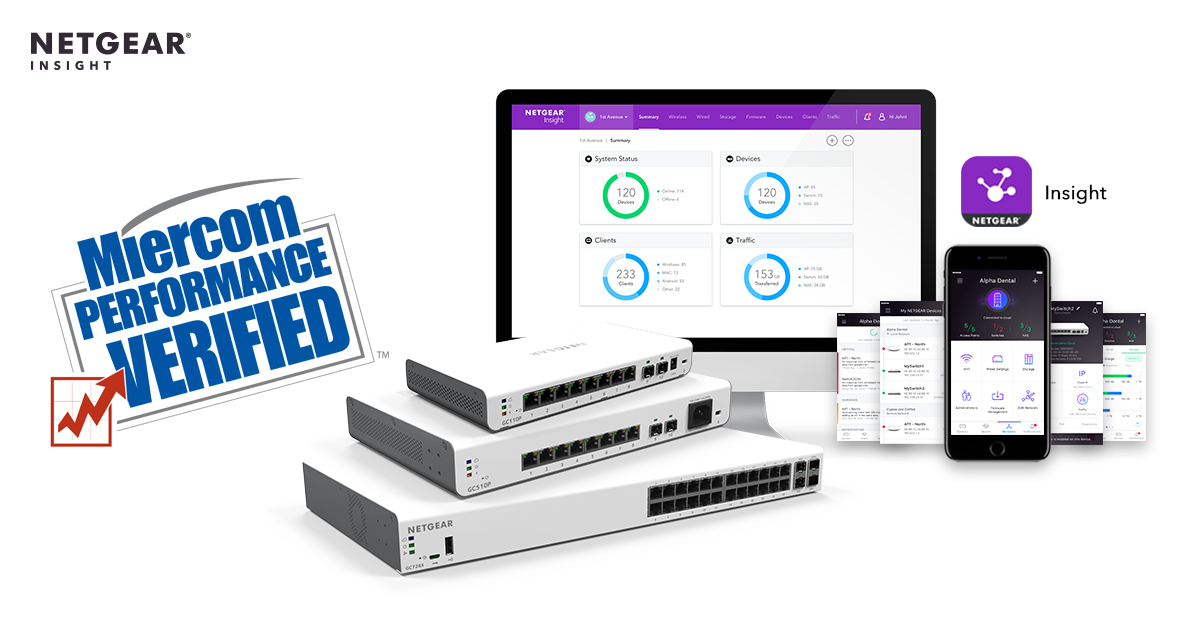 NETGEARのInsight Proは独立テスト専門機関にトップネットワーク管理ツールと評価されました