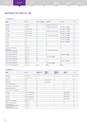 NETGEAR BUSINESS｜Product Catalog 2020 VOL.1-2