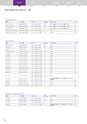 NETGEAR BUSINESS｜Product Catalog 2020 VOL.1-2