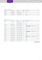 NETGEAR BUSINESS｜Product Catalog 2020 VOL.1-2