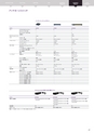 NETGEAR BUSINESS｜Product Catalog 2020 VOL.1-2