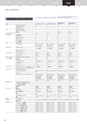 NETGEAR BUSINESS｜Product Catalog 2020 VOL.1-2