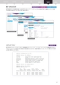 NETGEAR BUSINESS｜Product Catalog 2020 VOL.1-2