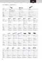 NETGEAR BUSINESS｜Product Catalog 2020 VOL.1-2