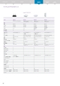 NETGEAR BUSINESS｜Product Catalog 2020 VOL.1-2