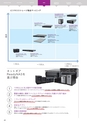 NETGEAR BUSINESS｜Product Catalog 2020 VOL.1-2