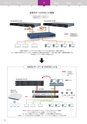 NETGEAR BUSINESS｜Product Catalog 2020 VOL.1-2