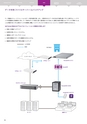 NETGEAR BUSINESS｜Product Catalog 2020 VOL.1-2