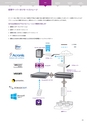 NETGEAR BUSINESS｜Product Catalog 2020 VOL.1-2