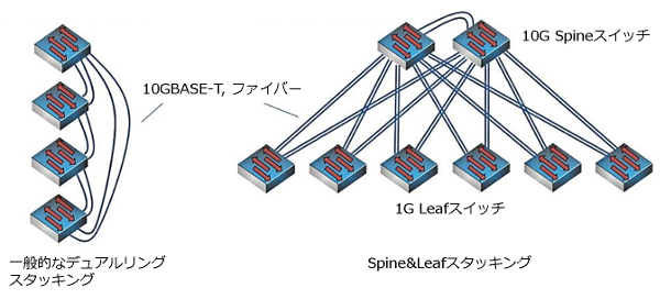 セイコーエプソン MC PMクロスロール (約1118mm幅×20m) MCPM44R1 - 1