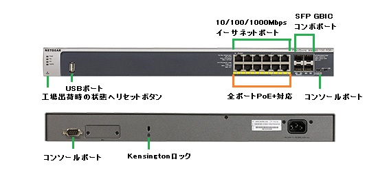 M4100-12G-PoE+