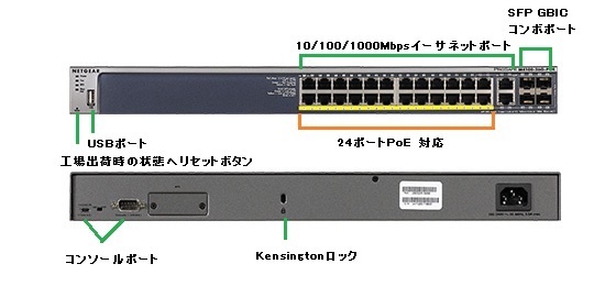 M4100-26G-PoE