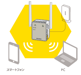 ap