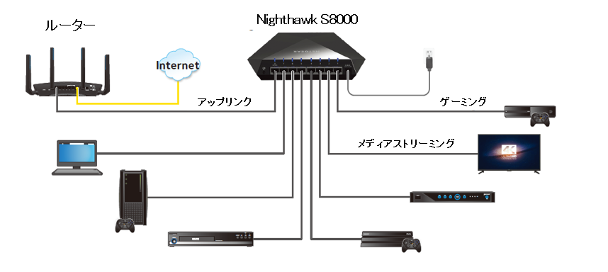 GS808E A+8_web GS808E A+8_web