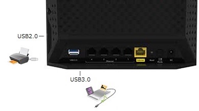 R6300