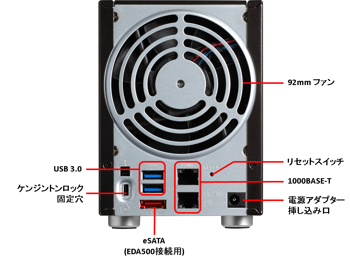 ReadyNAS 212 背面