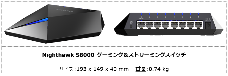 GS808E_1