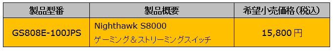 GS808E_table