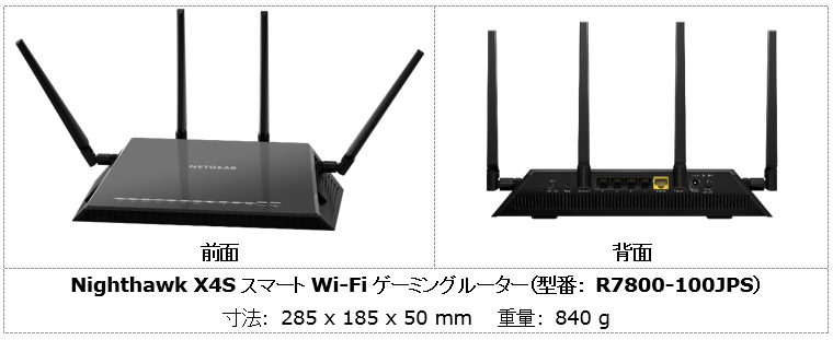 スマホ/家電/カメラNETGEAR Nighthawk X4S R7800-100JPS