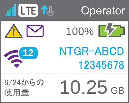 AC785monthdata